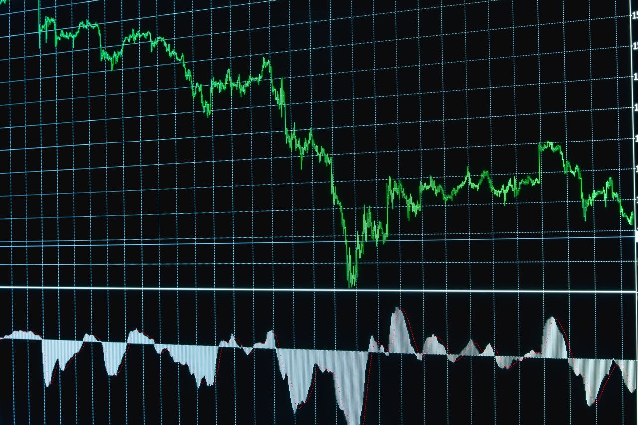 About Detailed financial chart showing a downward trend, ideal for economics and stock market analysis.